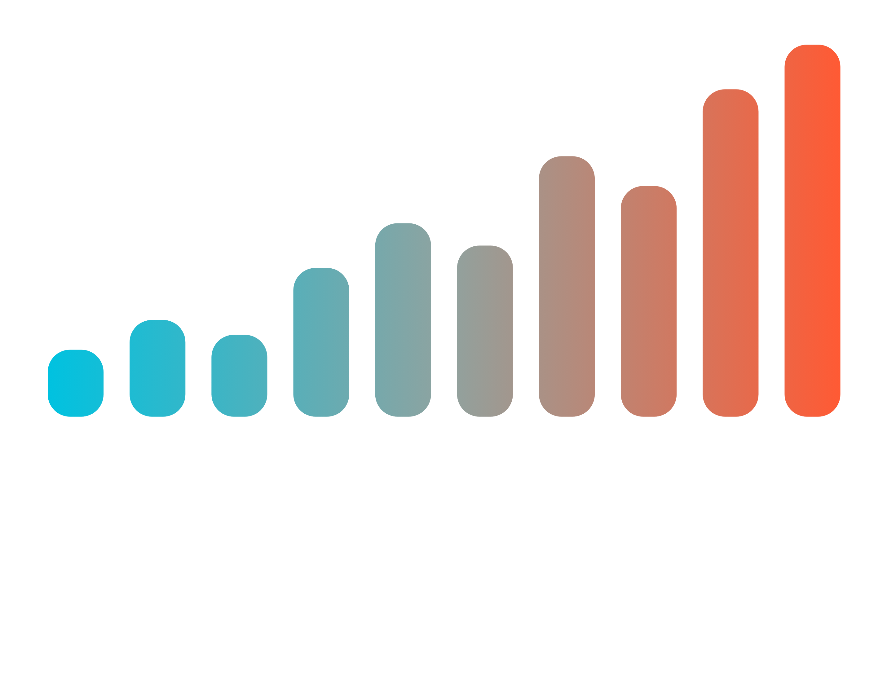 MatCap